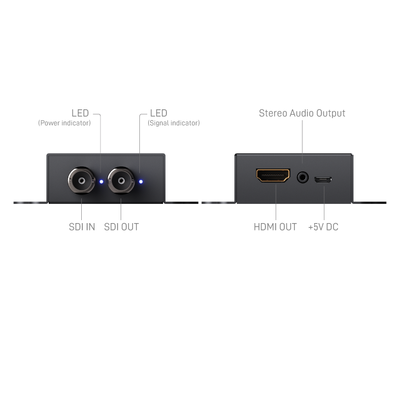 3G/HD/SD-SDI to HDMI Converter with Audio Extractor | GoMax Electronics ...