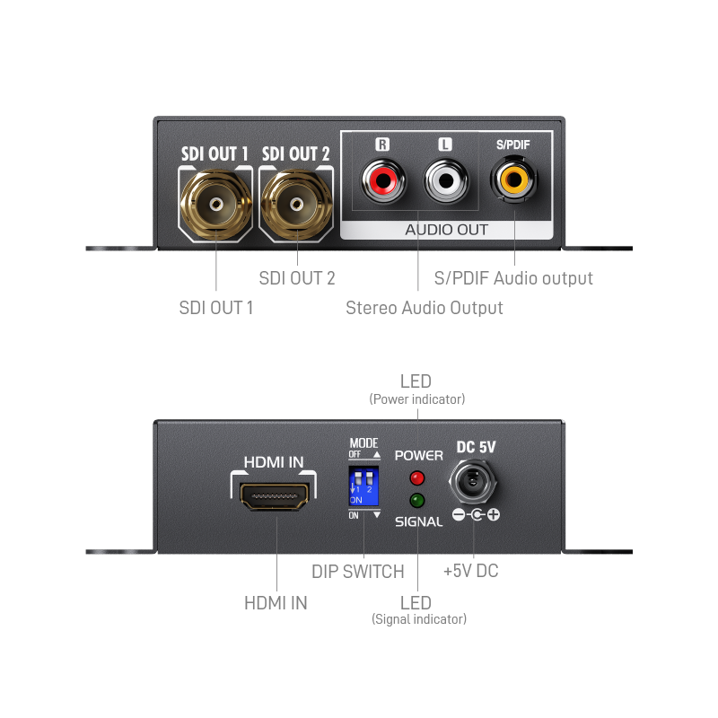 HDMI to 3G/HD/SD-SDI Converter with Audio Extractor | GoMax Electronics ...