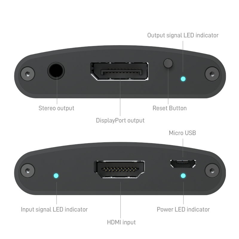 HDMI 2.1 to DisplayPort 1.4 Converter with Audio Extractor | GoMax ...