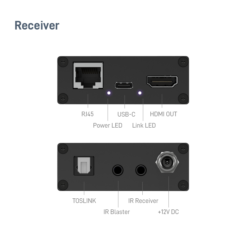 4KHDR HDMI 2.0 Extender over Single CAT6 with Bidirectional IR, PoC