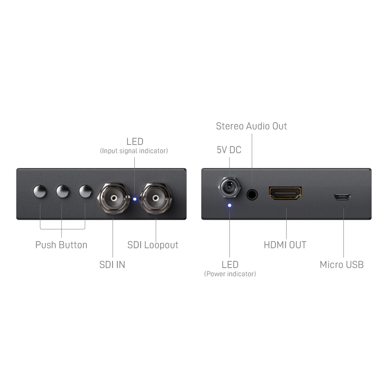 3G-SDI to HDMI Converter with Scaler and Monitor | GoMax