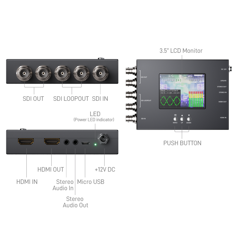 Novalink All To Sdi Scaler Converter (Cvbs / Vga / Dvi & Hdmi To Hd-Sdi  3g-Sdi Signal Converter) at Rs 15000, HDMI Converter in Pondicherry