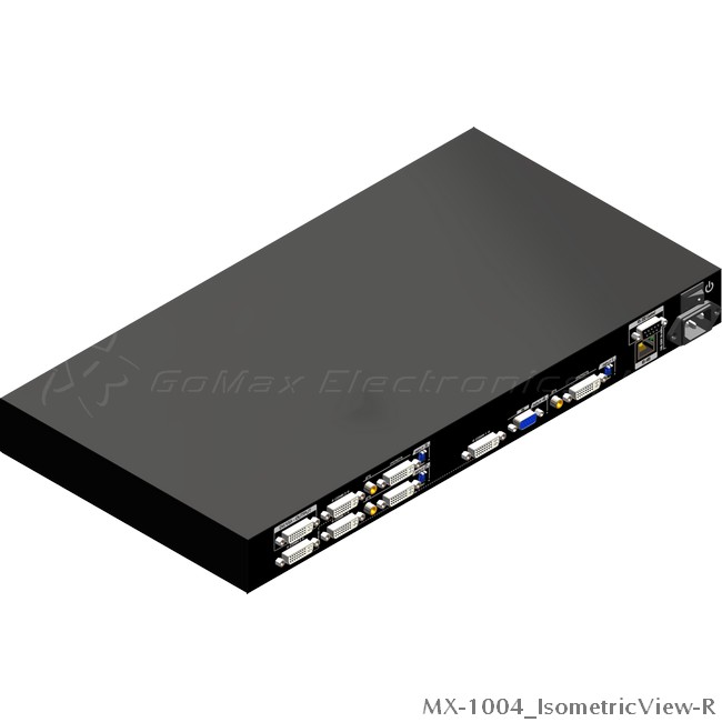 Quasi quadview video processor GoMax Electronics, Inc.